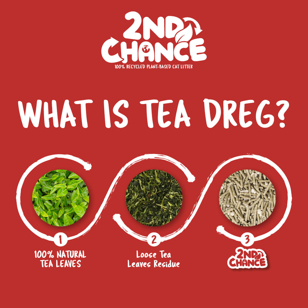 [CTN OF 6] Kit Cat 2nd Chance Plant-Based Cat Litter - Black Tea Leaves (6 X 2.5KG).
