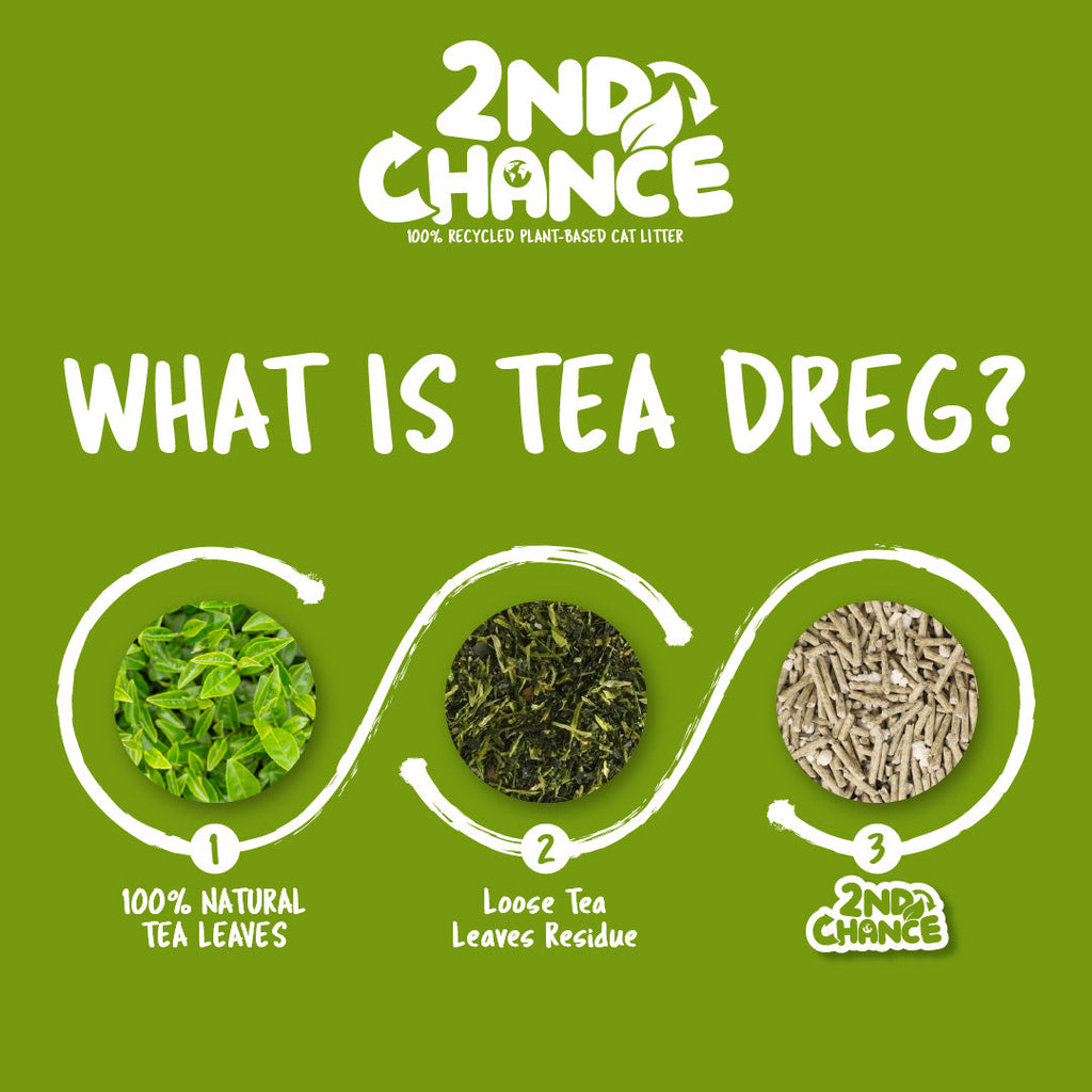 Kit Cat 2nd Chance Plant-Based Cat Litter - Green Tea Leaves (2.5KG).
