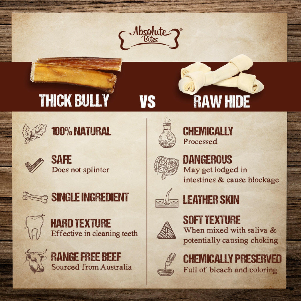 Absolute Bites Single Ingredient Dog Chew - Thick Bully Stick (Medium) | 3pcs.