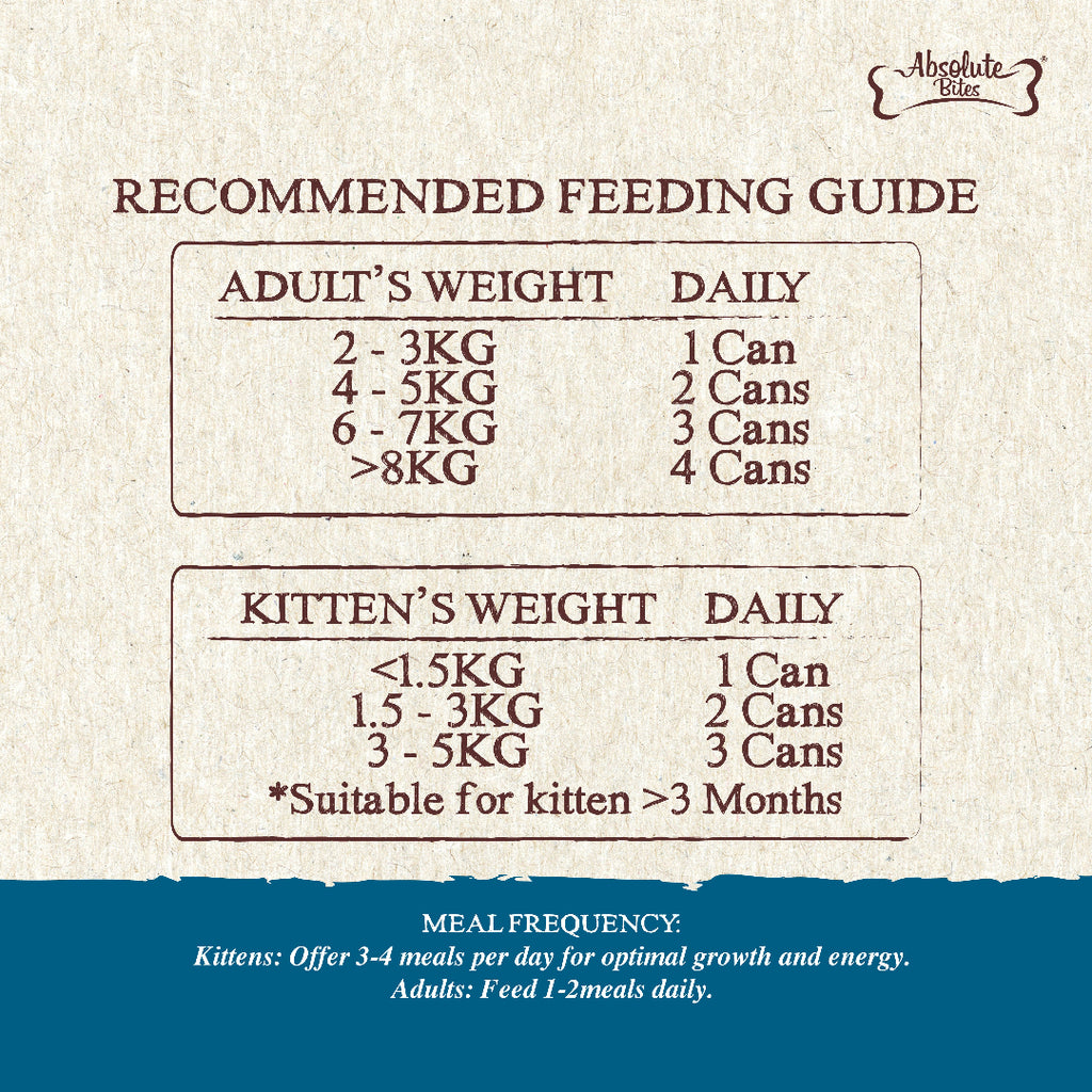 Absolute bites wild age cat canned food feeding guideline