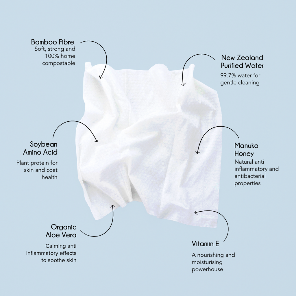 [Free Gift] WOOF Manuka Honey Dog Wipes.