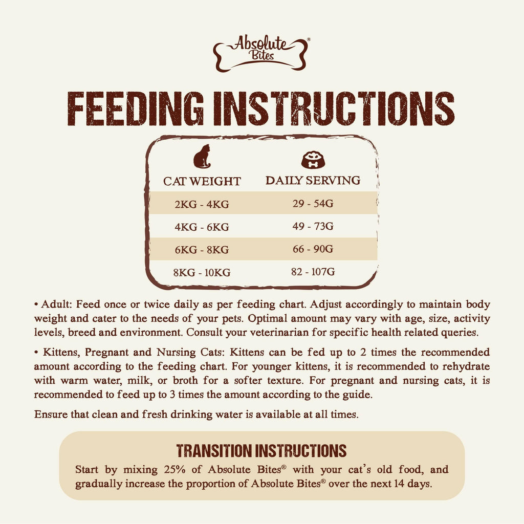 Absolute Bites Wild Age Dry Cat Food - Salmon (3.3lbs).