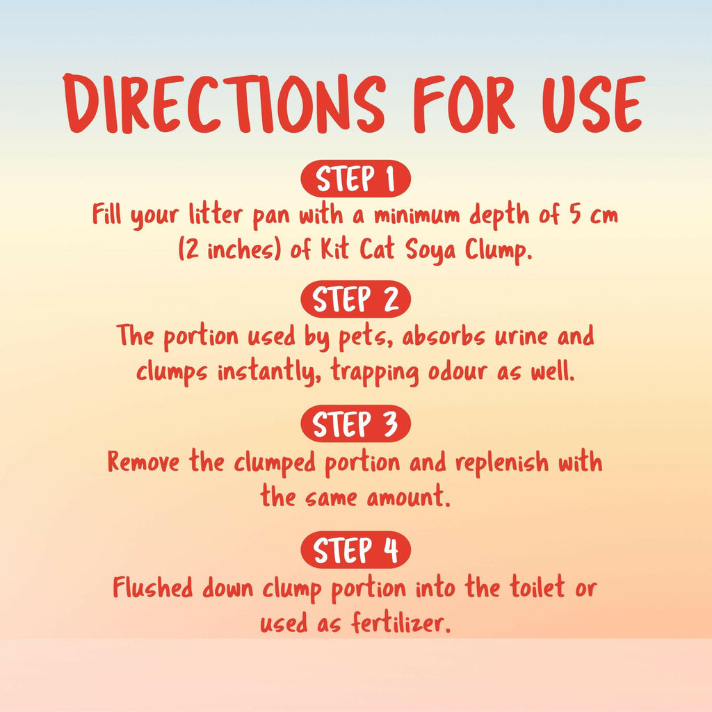 Kit Cat Soya Clump Cat Litter - Confetti (7L).
