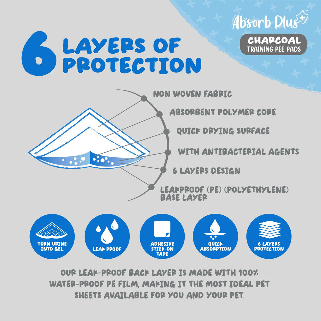 [CTN OF 8] Absorb Plus Charcoal Pee Pad Pet Sheets - L (8x25pcs) | 60cm x 90cm.