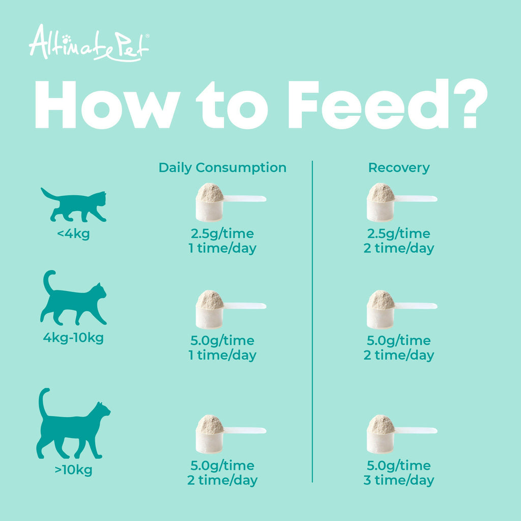 Altimate Pet Supplement Powder for Cats & Kittens - Cranberry Powder.