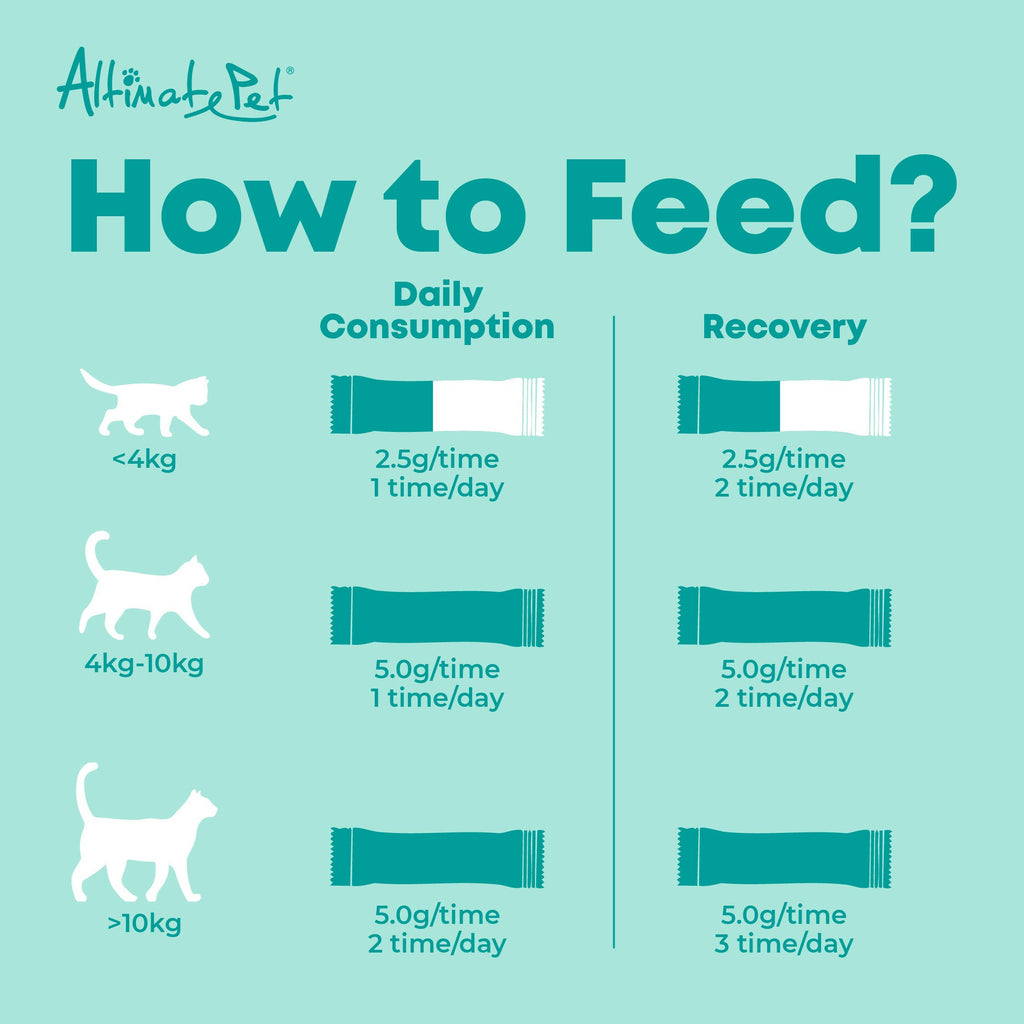 Altimate Pet Supplement Powder for Cats & Kittens - Taurine Powder.