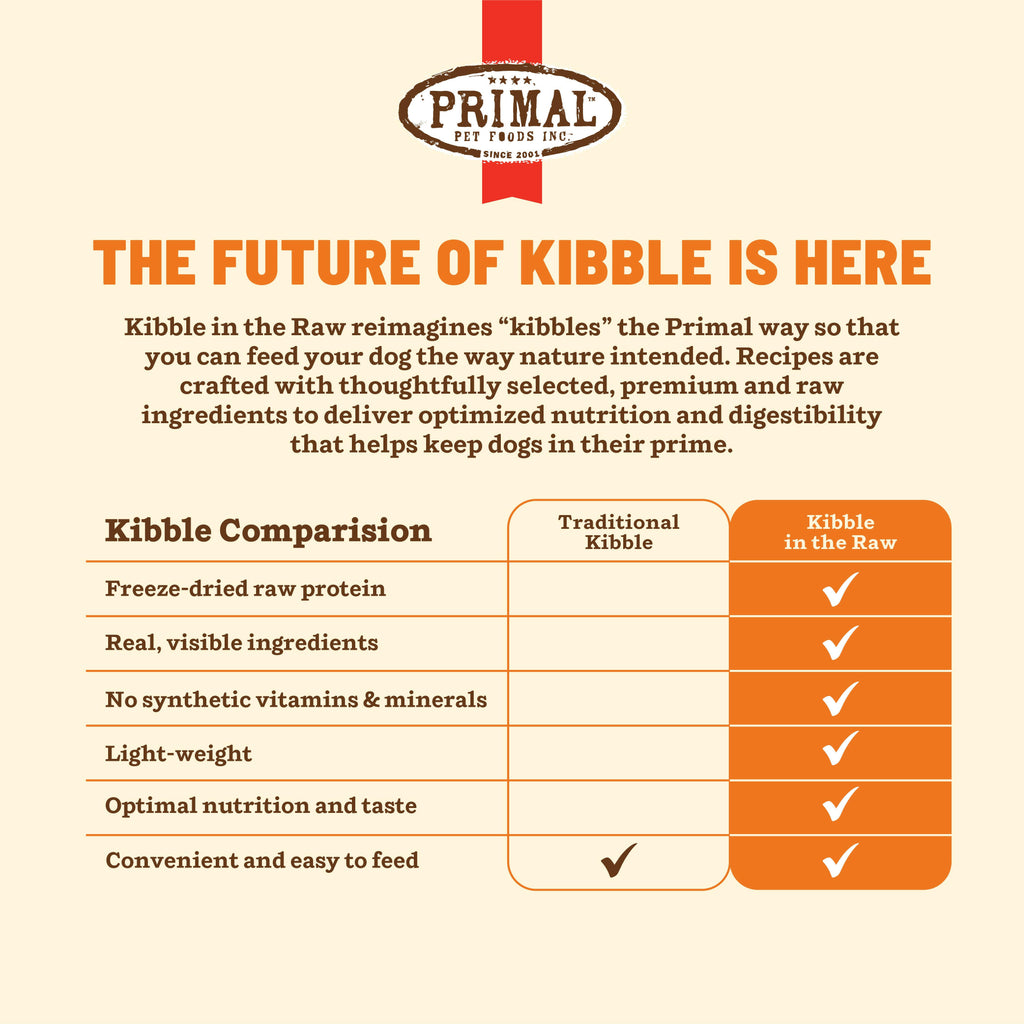 Primal Freeze Dried Kibble In The Raw Food For Dogs - Beef (1.5 lbs).