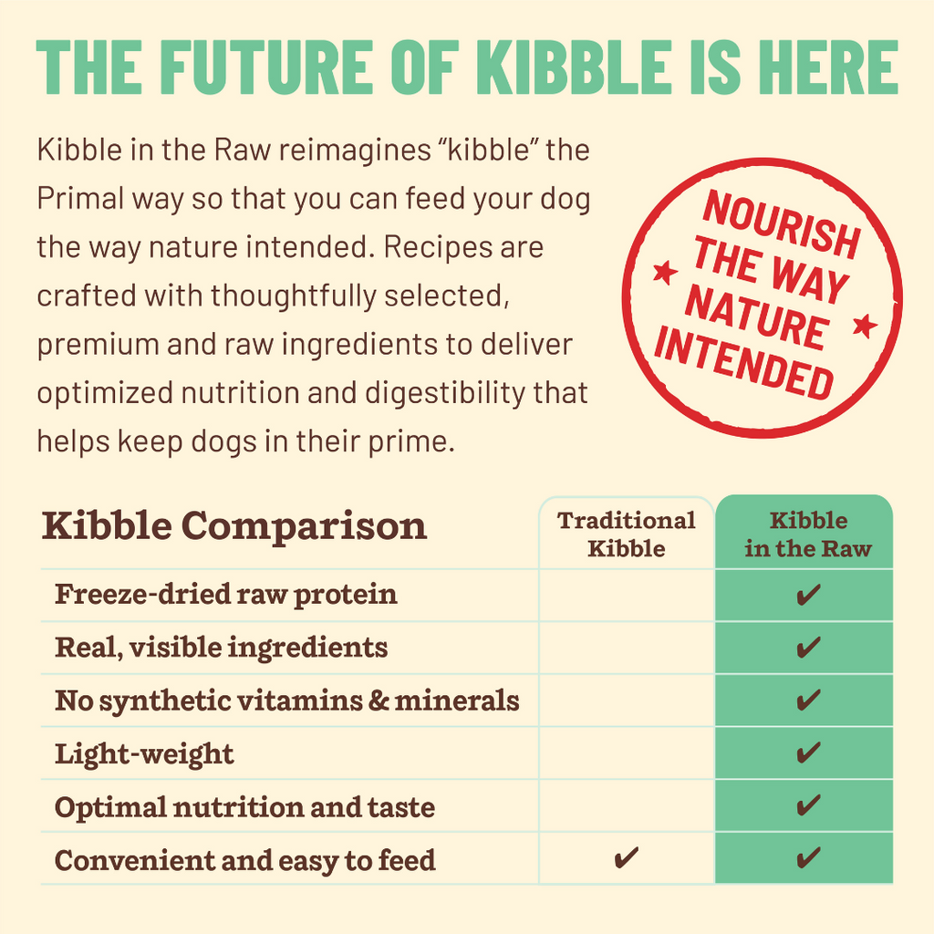 Primal Freeze Dried Kibble In The Raw Food For Dogs -  Chicken (1.5 lbs).