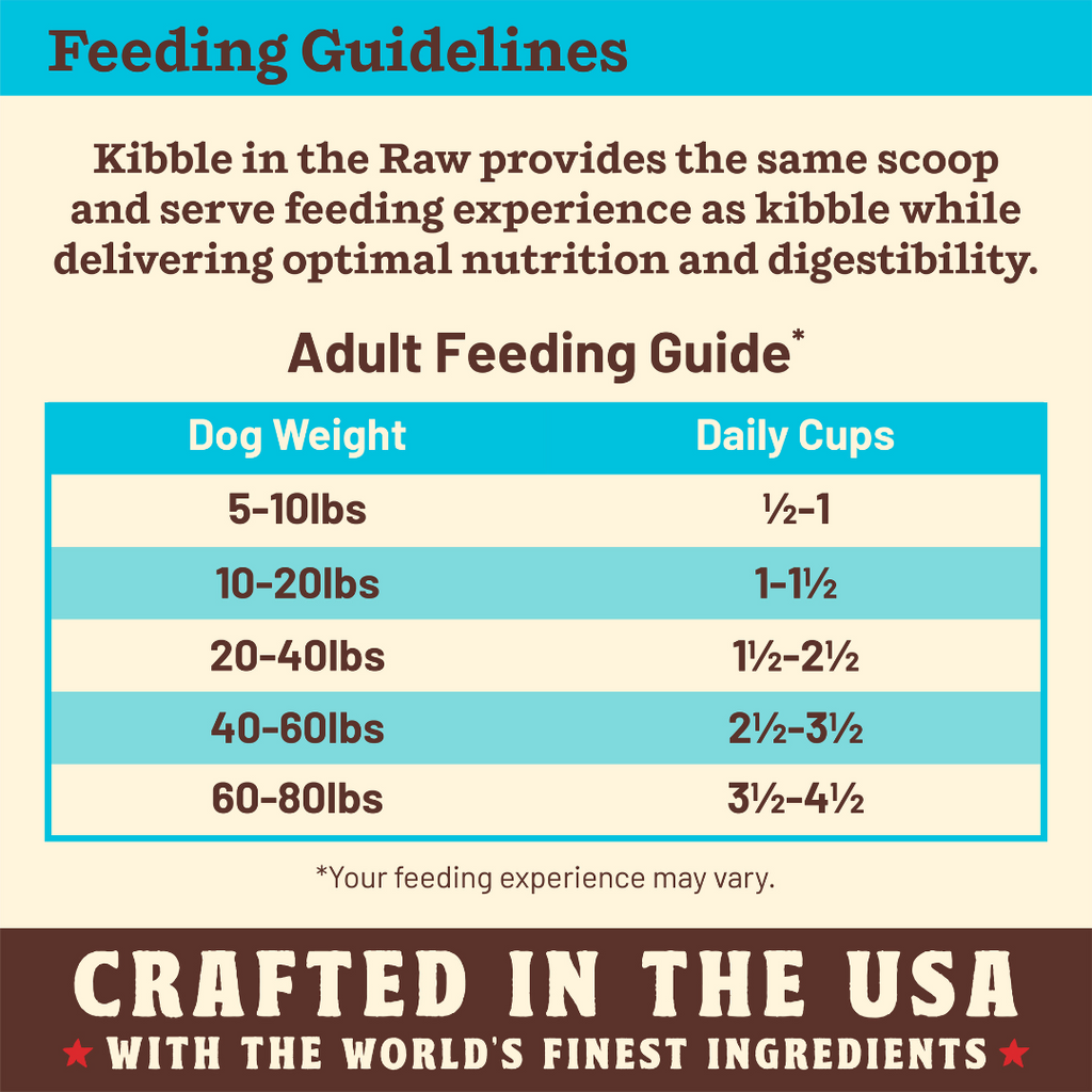 Primal Freeze Dried Kibble In The Raw Food For Dogs - Fish & Pork  (1.5 lbs).