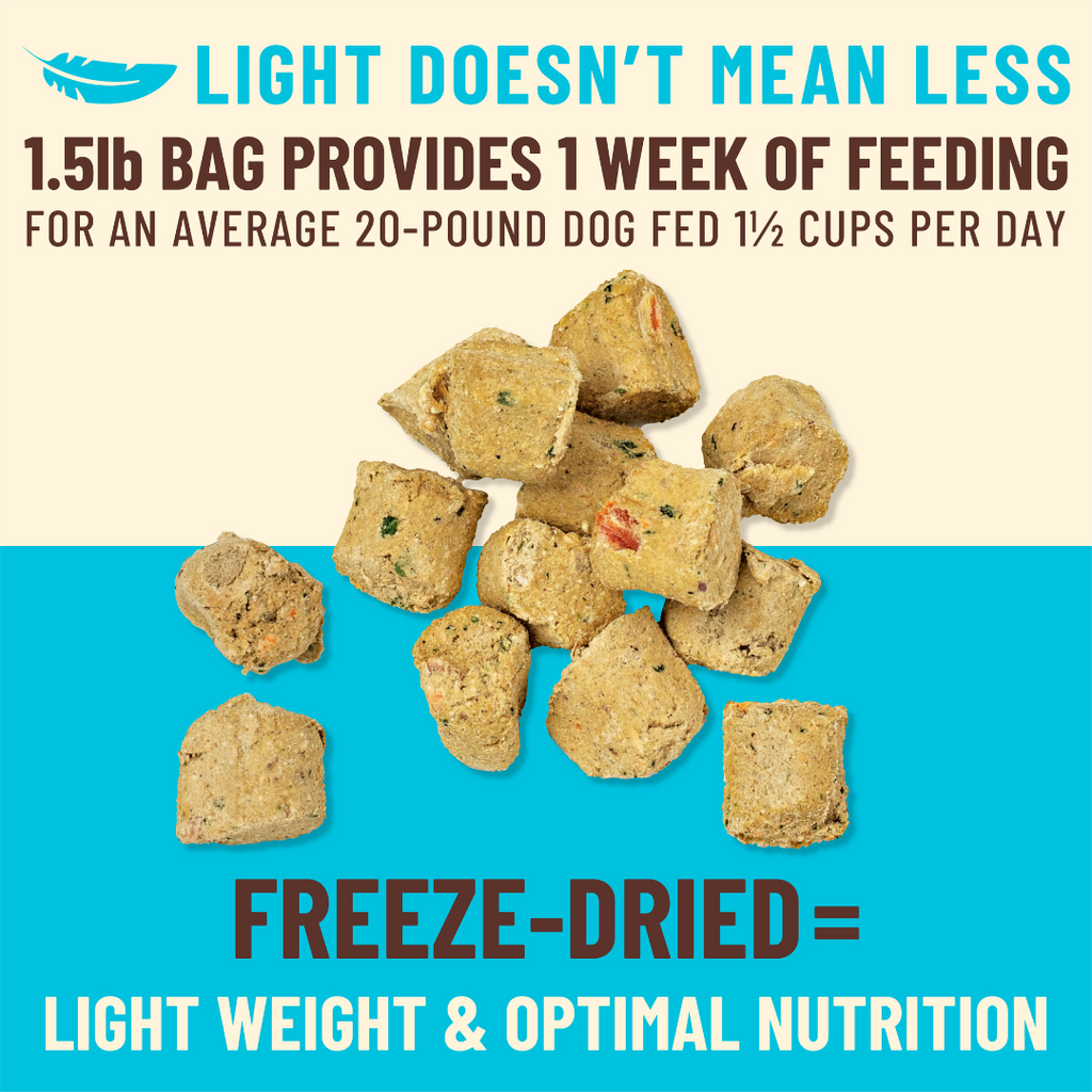 Primal Freeze Dried Kibble In The Raw Food For Dogs - Fish & Pork  (1.5 lbs).