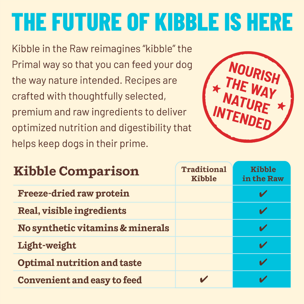 Primal Freeze Dried Kibble In The Raw Food For Dogs - Fish & Pork  (1.5 lbs).