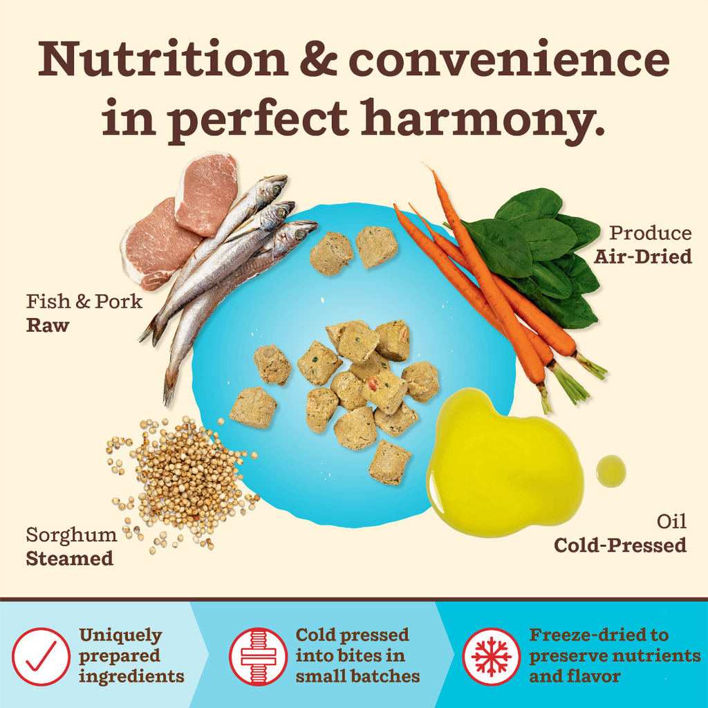 Primal Freeze Dried Kibble In The Raw Food For Dogs - Fish & Pork  (1.5 lbs).