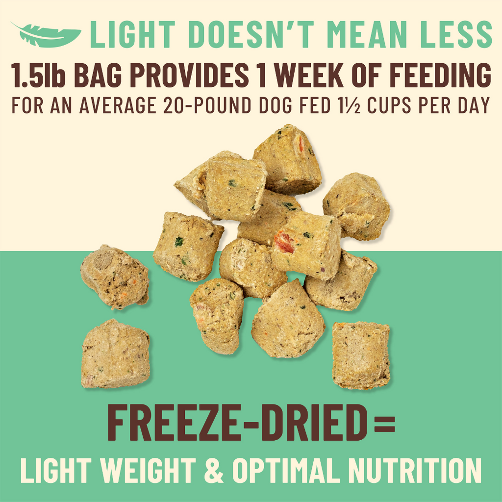 Primal Freeze Dried Kibble In The Raw Food For Dogs -  Chicken (1.5 lbs).