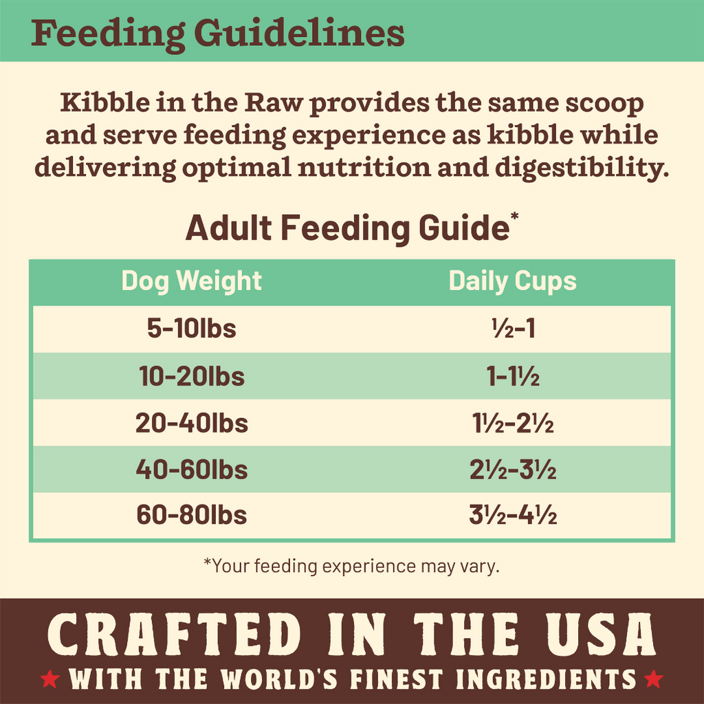 Primal Freeze Dried Kibble In The Raw Food For Dogs -  Chicken (1.5 lbs).