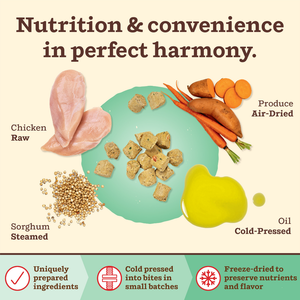 Primal Freeze Dried Kibble In The Raw Food For Dogs -  Chicken (1.5 lbs).