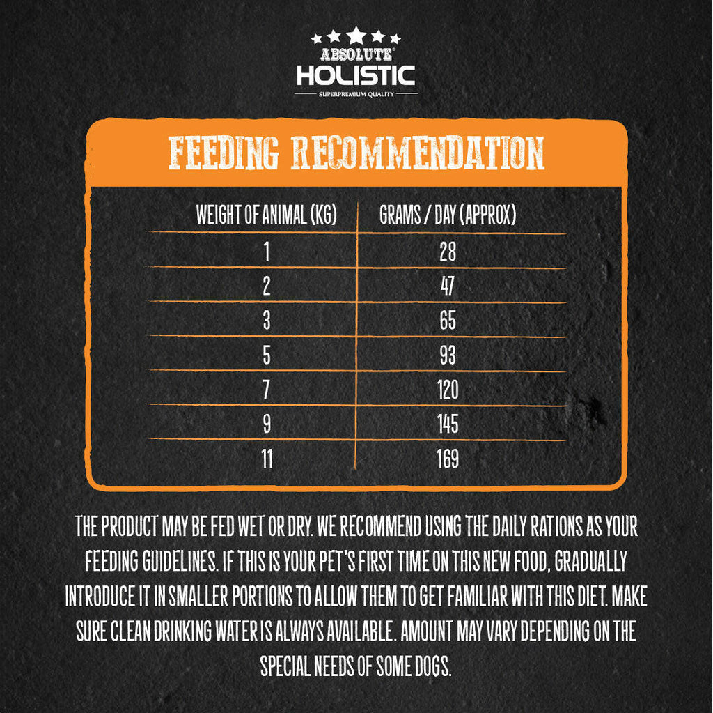 Absolute Holistic Kibbles In The Bag Hypoallergenic Recipe Small Bites Dog Dry Food - Duck & Salmon (12kg).