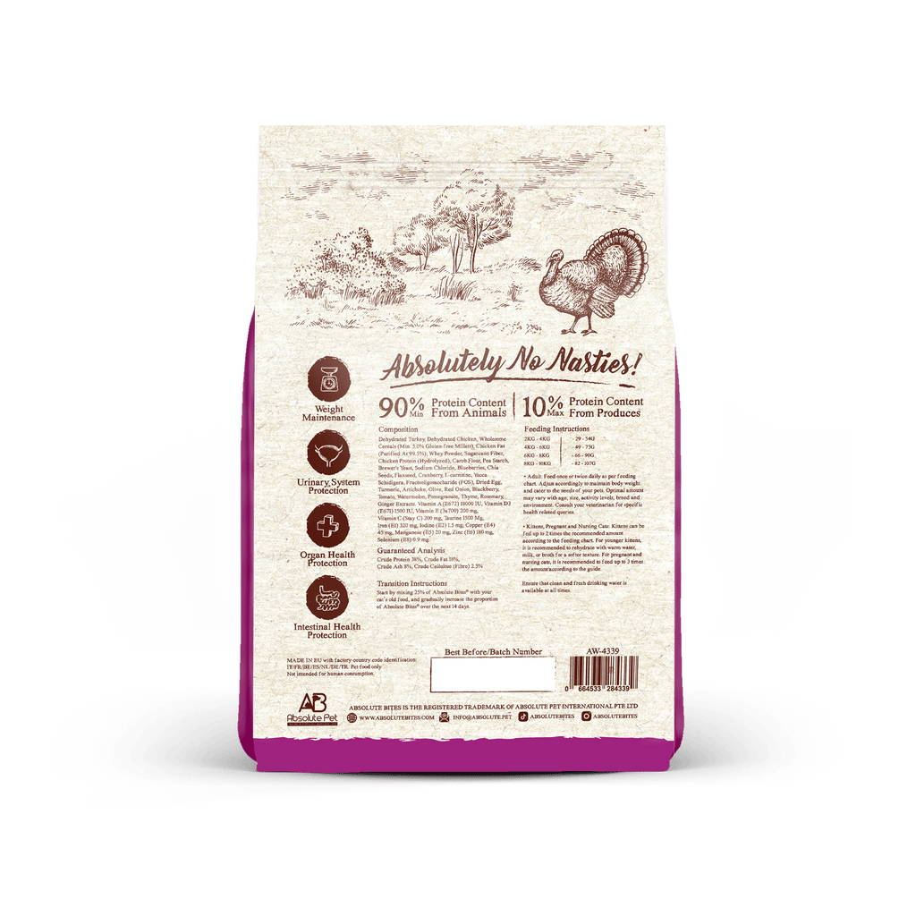 Absolute Bites Wild Age Dry Cat Food - Turkey (3.3lbs).