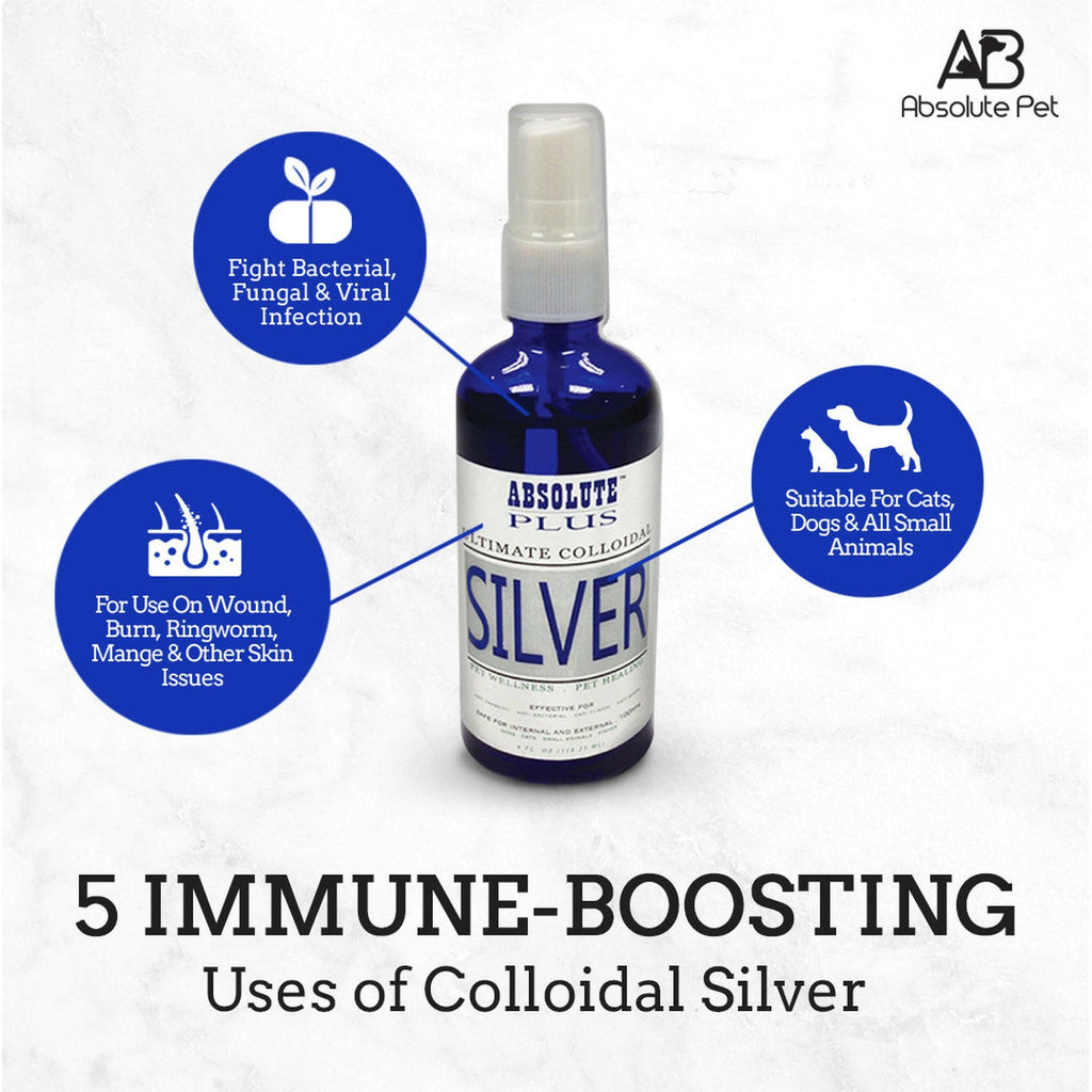 Absolute Plus Ultimate Colloidal Silver (4oz).